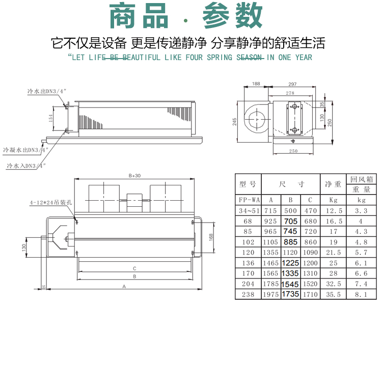 风机盘管温控器厂家安装说明：