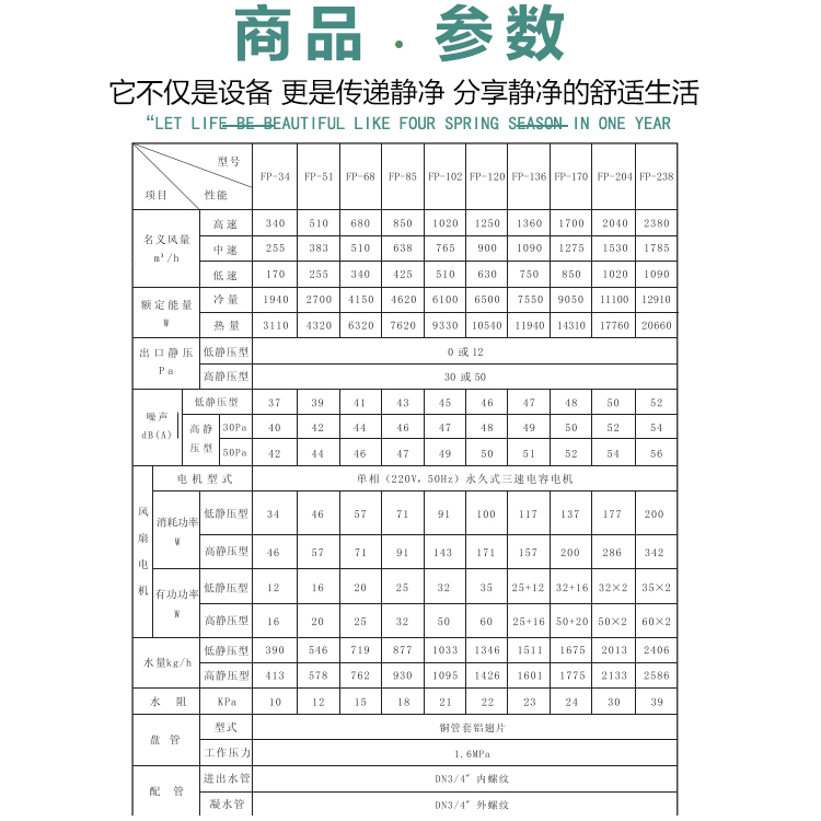 风机盘管温控器厂家安装说明：