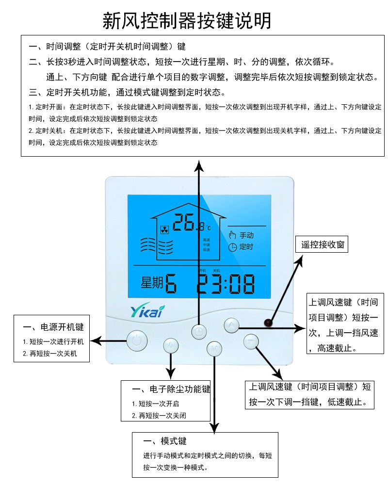 中央空调温控器的定时功能怎么用