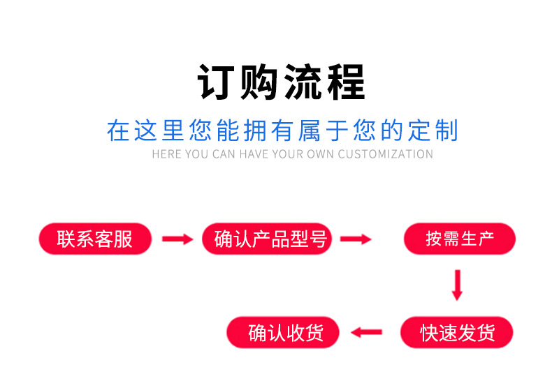 排烟风机的哪些工作对它的性能影响大呢？