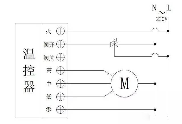 温控器开关接线图及原理是什么呢