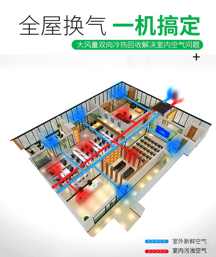 面对室内室外空气的污染，我们该如何理性应对