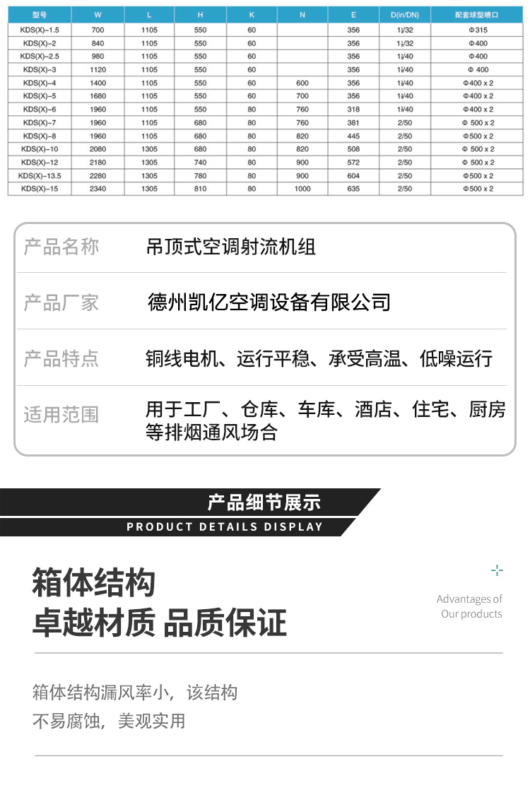 射流空调机组是一种高效、节能的空调设备吗？