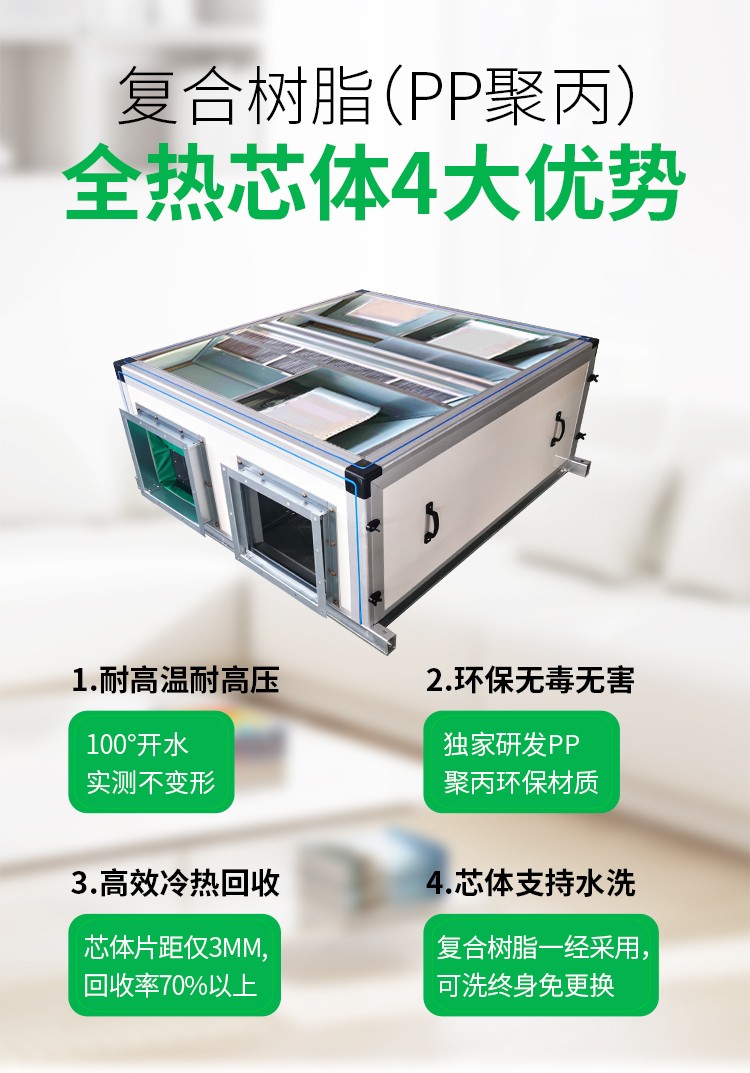 别墅或大户型用不用安装新风系统