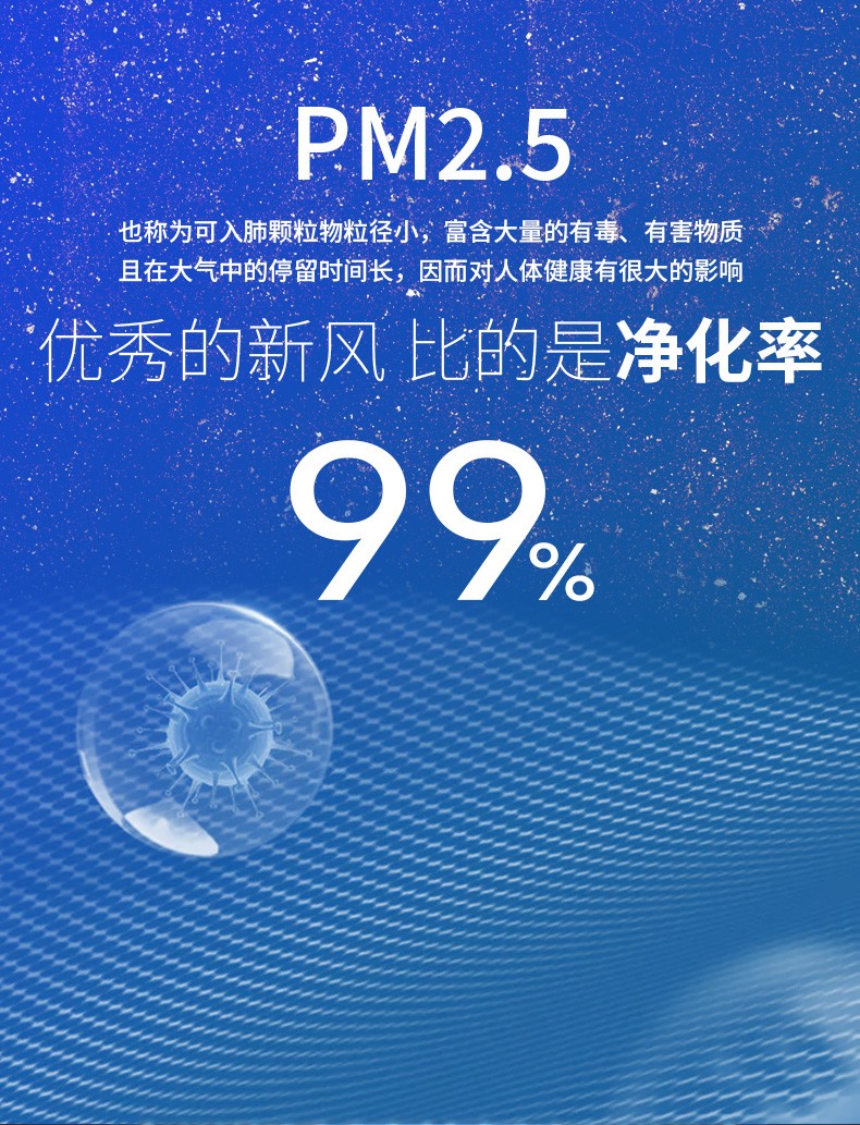 全热交换器最高效的是内新风净化系统吗，又该怎样选择