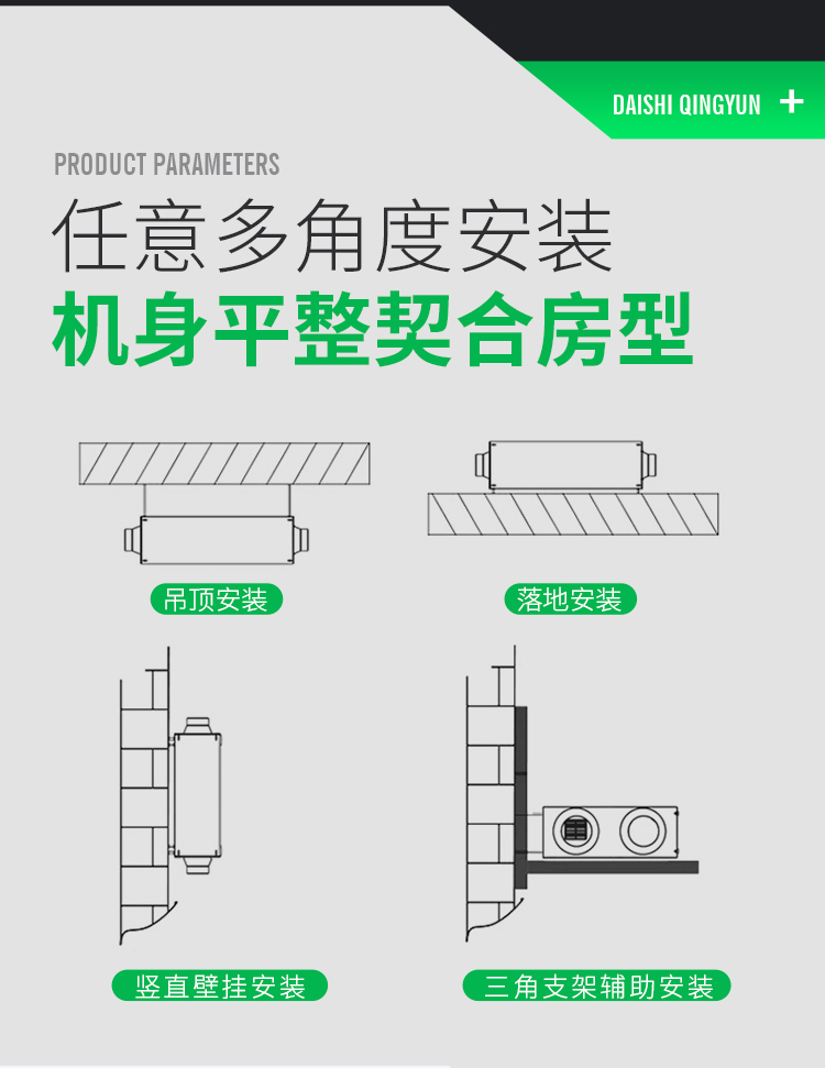 新风系统定义和主要用途